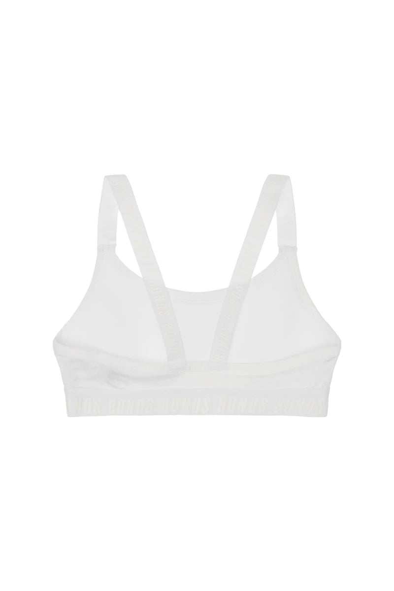 Bonds performance crop