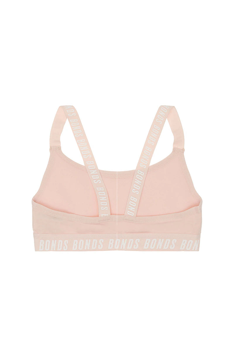 Bonds performance crop